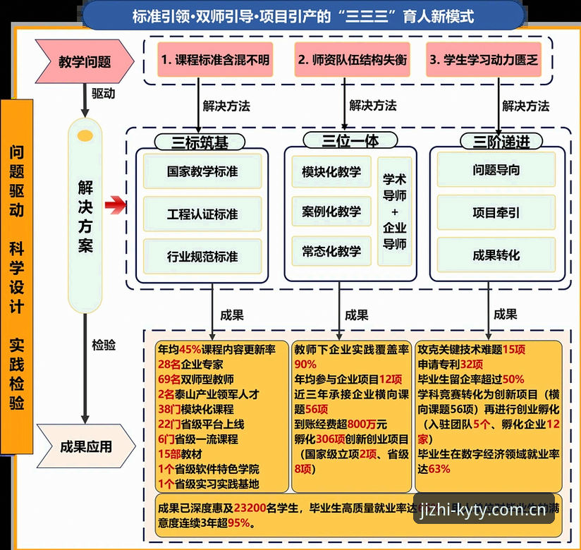 ky体育奖励使用指南深度解析：用户权益最大化策略与数据化操作路径
