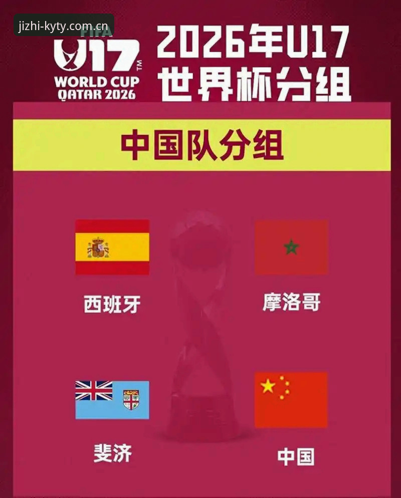 U17世界杯抽签结果解读：中国男女足分组形势与赛事展望详解